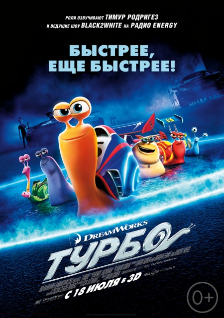 Турбо (2013) Скачать Бесплатно